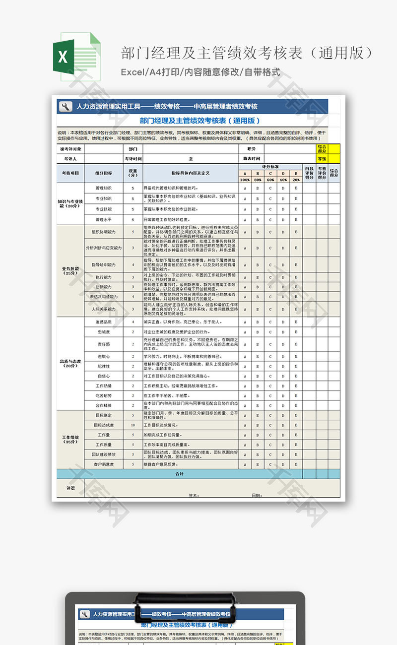 部门经理及主管绩效考核表Excel模板