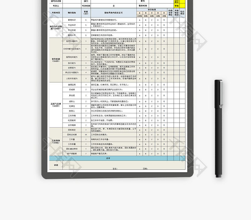 部门经理及主管绩效考核表Excel模板