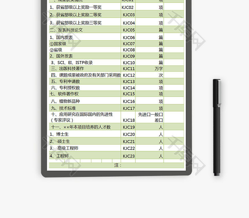 人力资源绩效指标表Excel模板