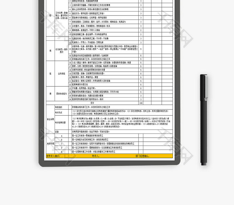 人力资源酒店总台绩效考核表Excel模板