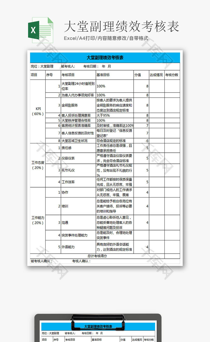 人力资源大堂副理绩效考核表Excel模板