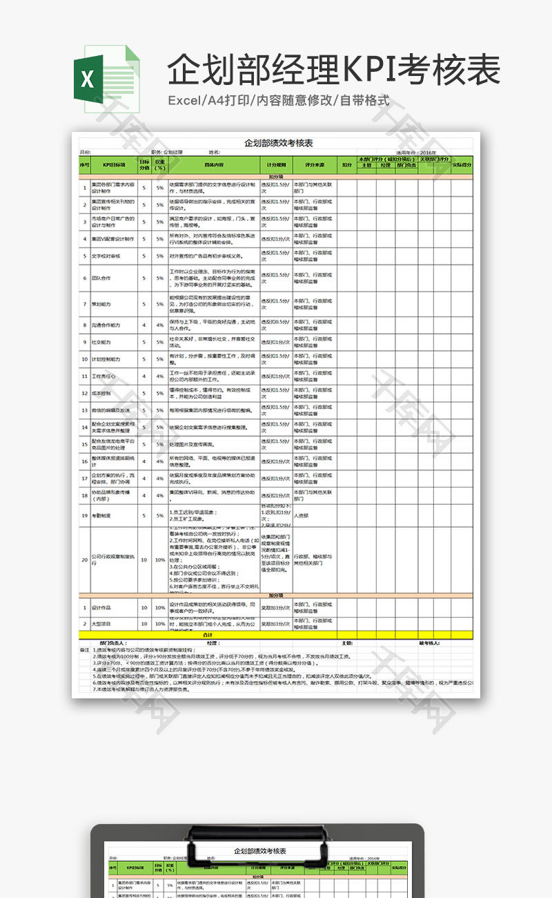 企业企划部经理KPI考核表Excel模板