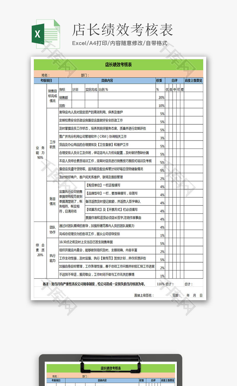 店长绩效考核表Excel模板