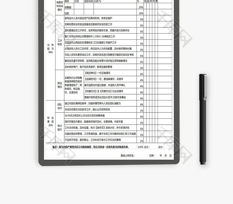 店长绩效考核表Excel模板