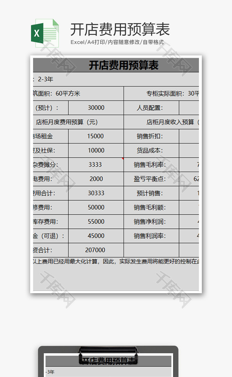 财务开店费用预算表excel模板