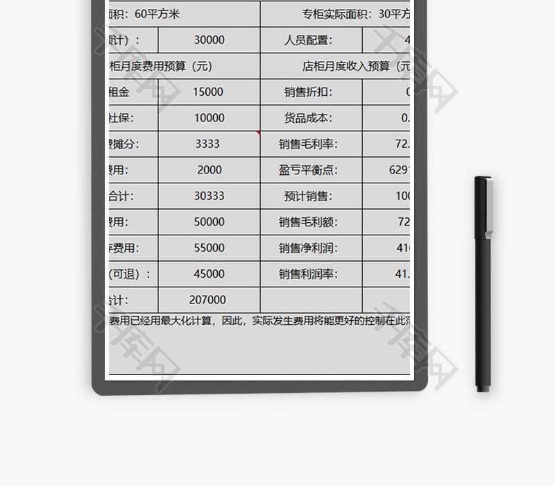 财务开店费用预算表excel模板