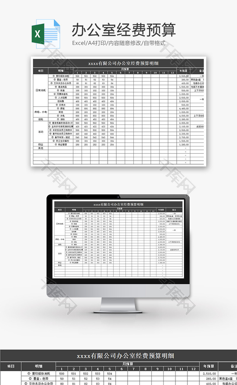 财务办公室经费预算表excel模板