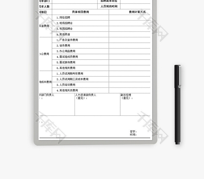 人力招聘计划及费用预算表excel模板