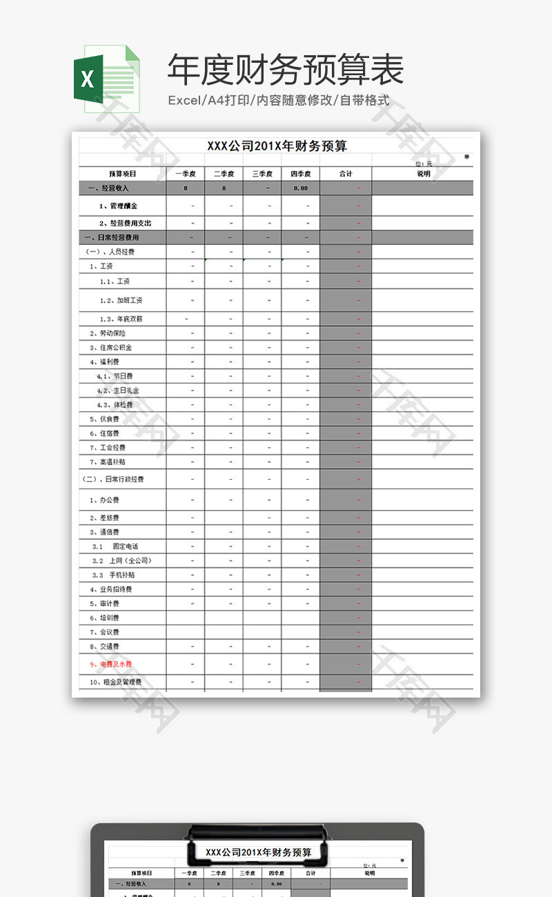 财务公司年度财务预算表excel模板