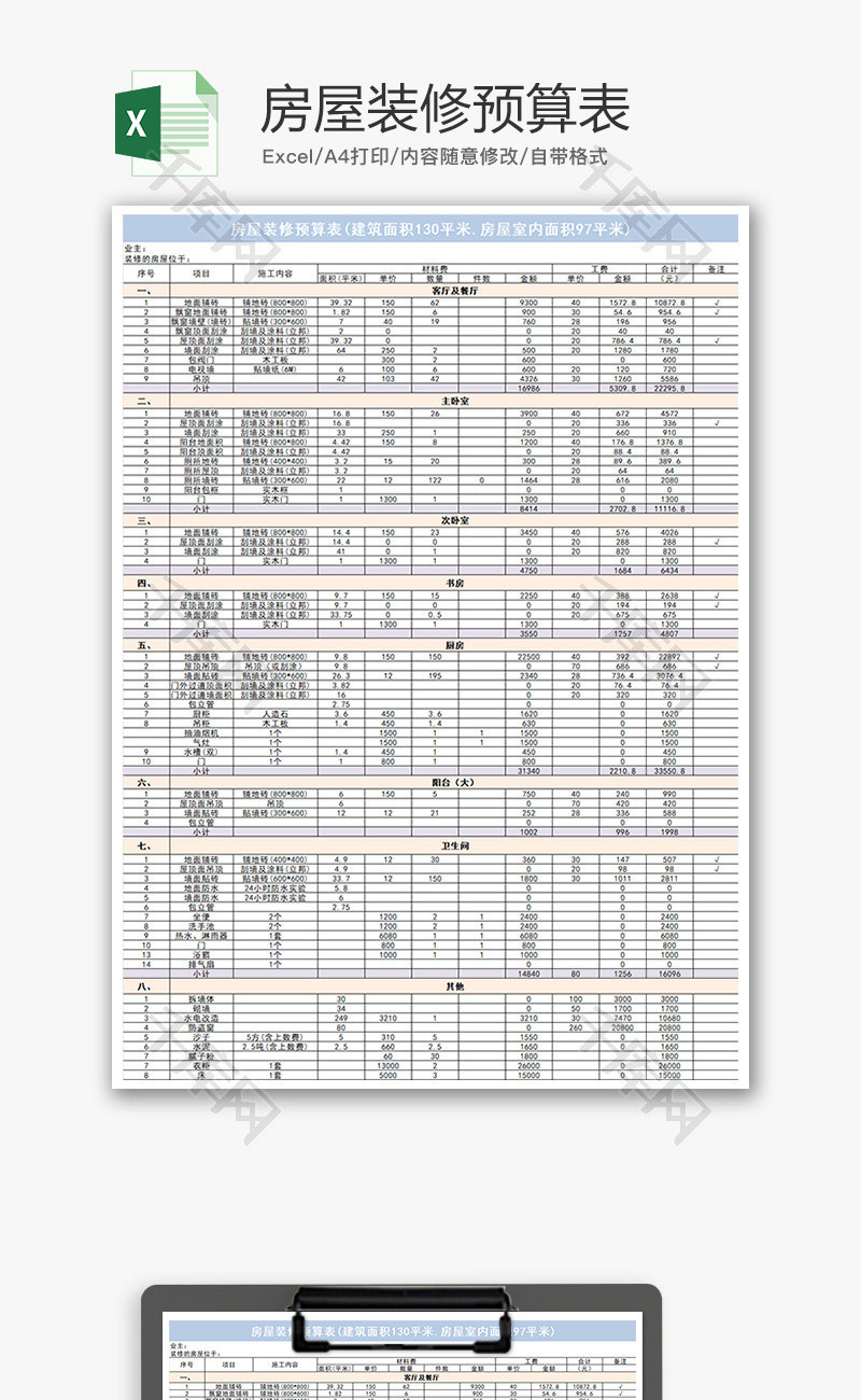 财务房屋装修预算表excel模板
