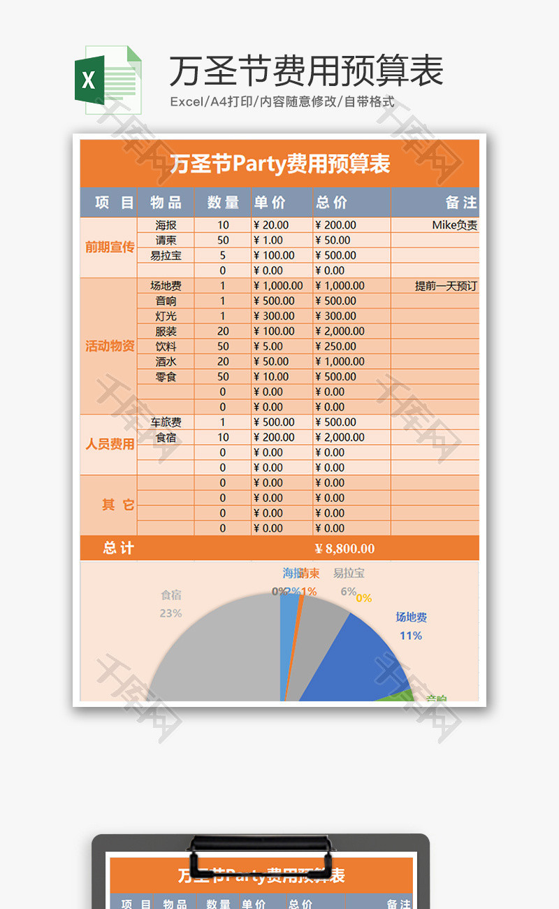 财务万圣节费用预算表饼形excel模板