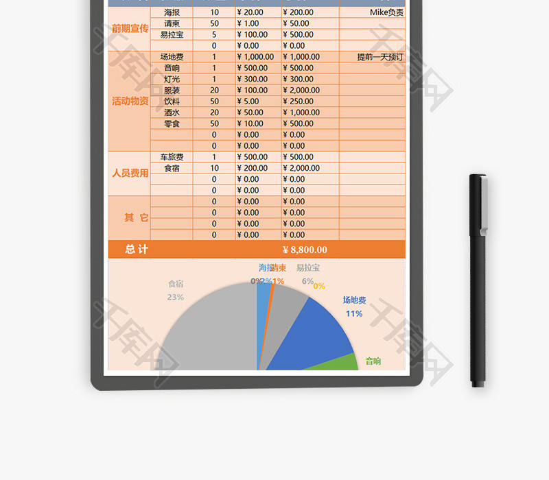 财务万圣节费用预算表饼形excel模板