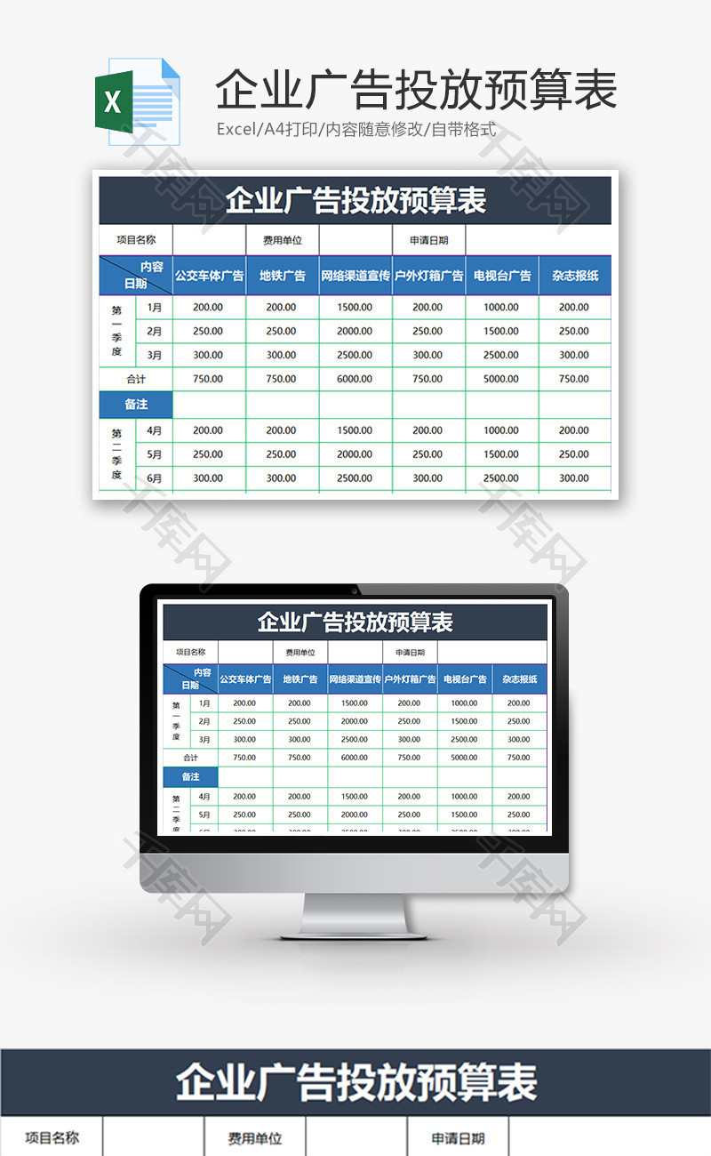 财务企业广告投放预算表excel模板