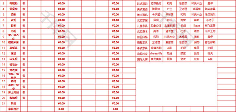 财务新房装修预算表excel模板