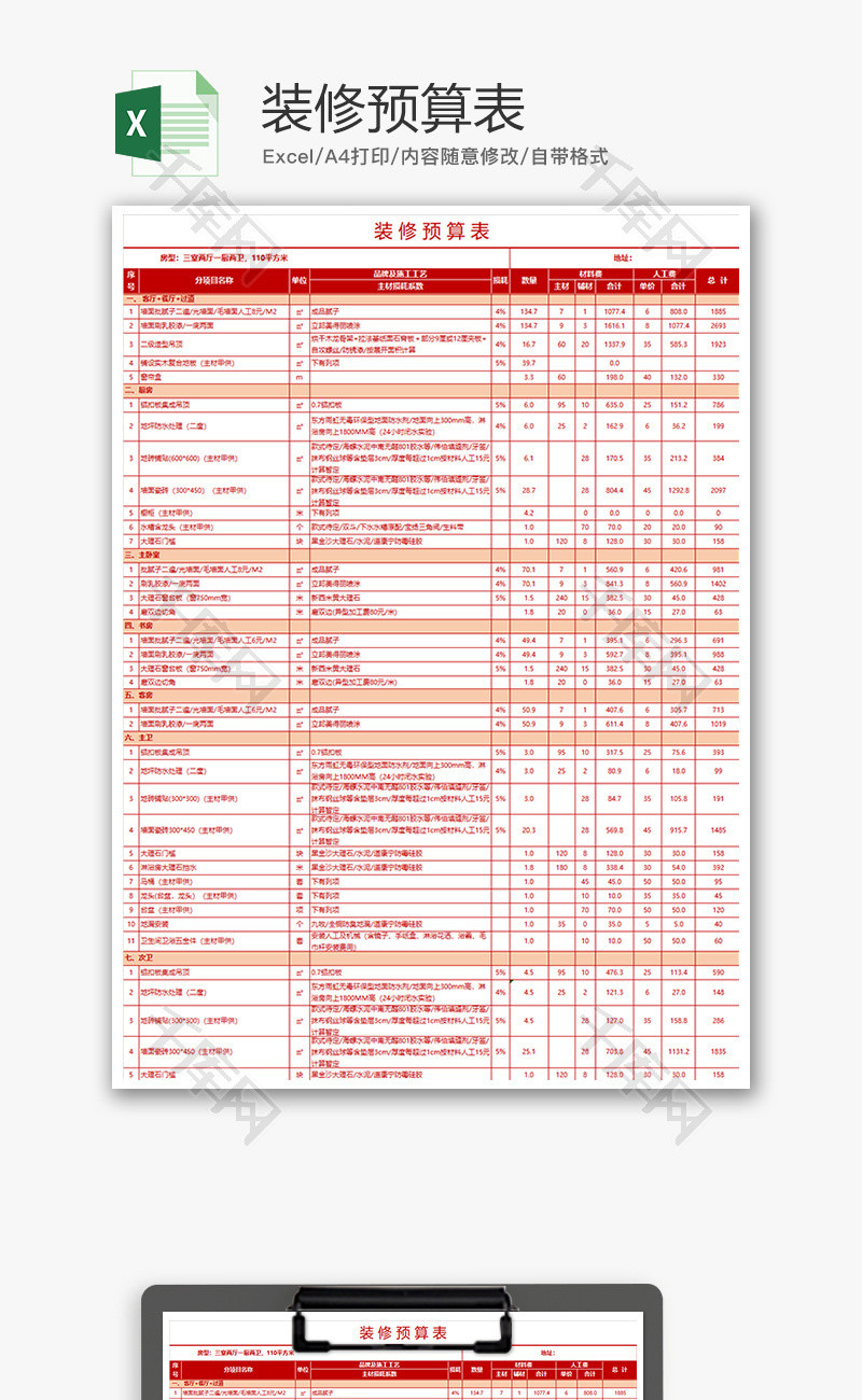 财务装修预算表excel模板