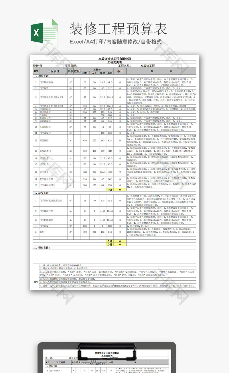 财务装修工程预算表excel模板