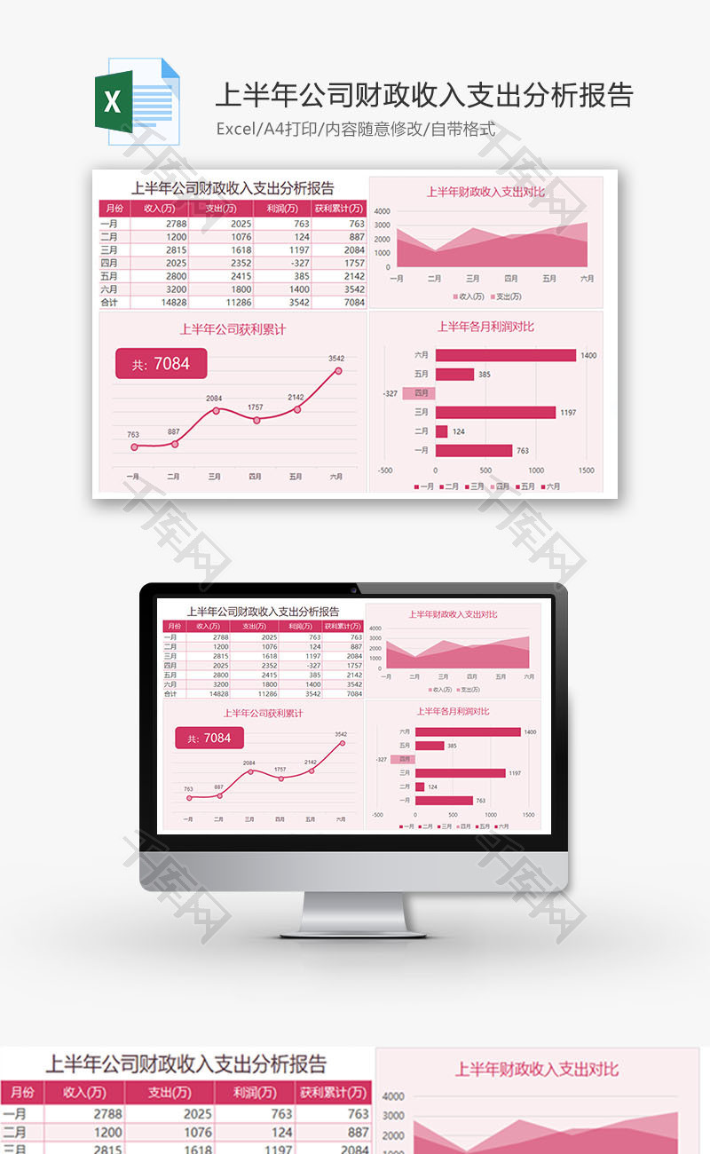 上半年公司财政收入支出分析报告