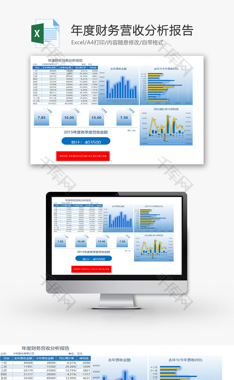 年度财务营收分析报告