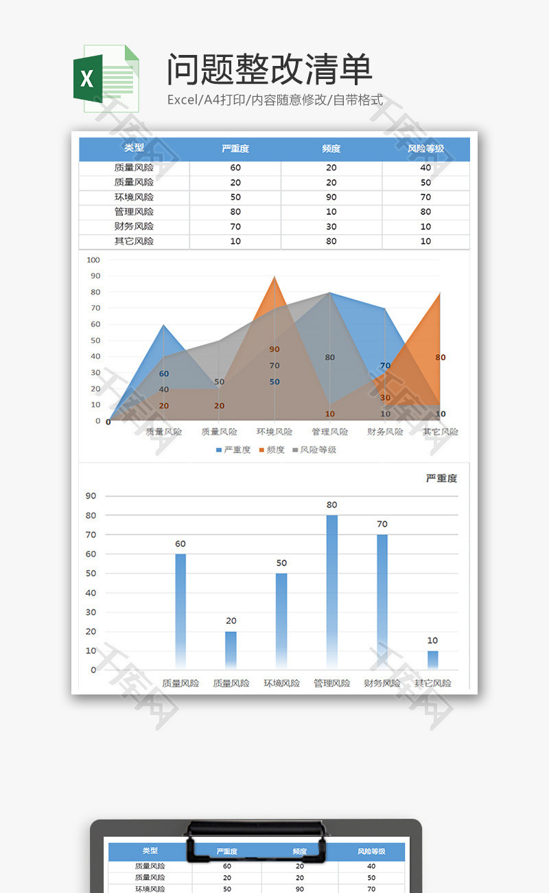 风险预防统计Excel模板