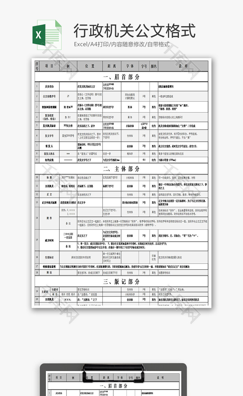 行政机关公文格式设置大全