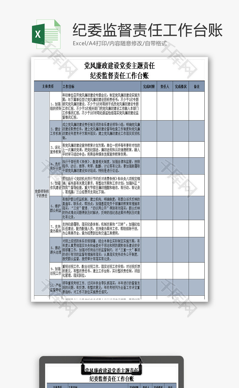 党风廉政建设党委主题责任表