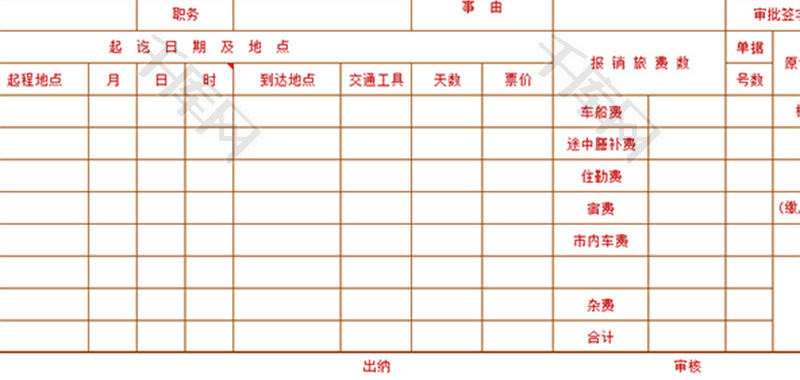 财务差旅费报销单excel模板