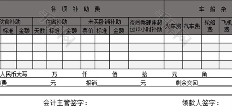 财务差旅费报销单excel模板