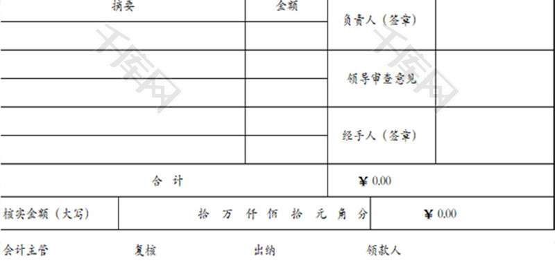 财务费用报销单excel模板