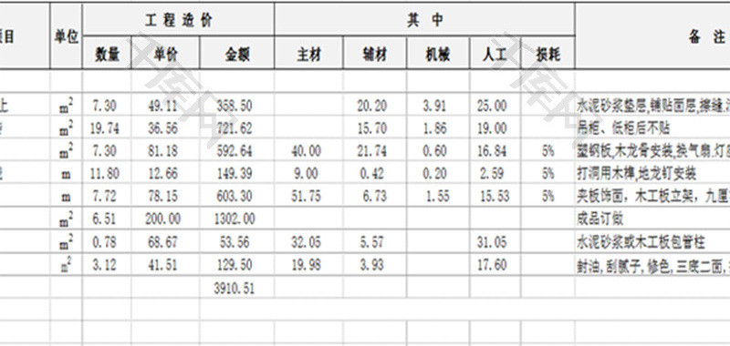 公司室内装修预算清单Excel模板