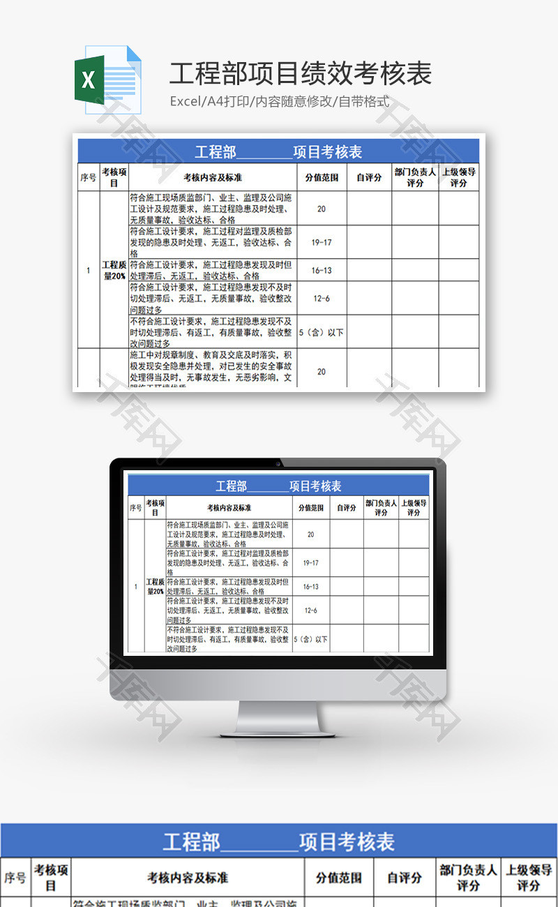 公司工程部项目绩效考核表Excel模板