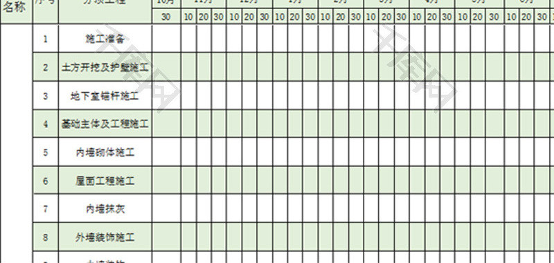 公司建筑工程施工进度表Excel模板