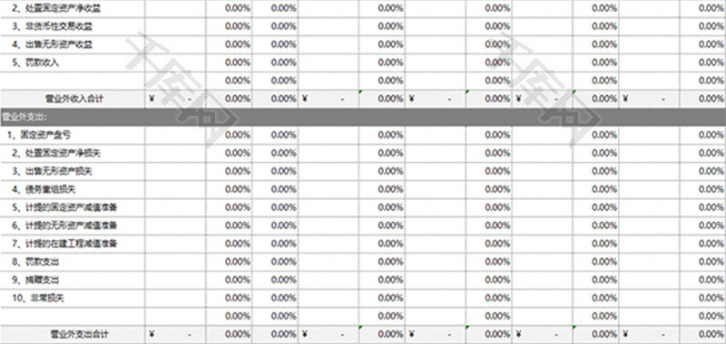 财务公司营业外收支明细表excel模板