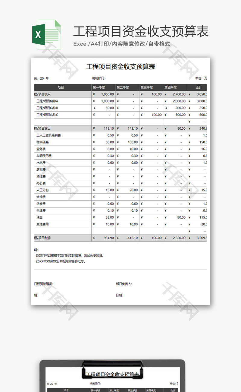 财务工程项目资金收支预算表excel模板