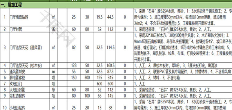 公司工程变更表Excel模板