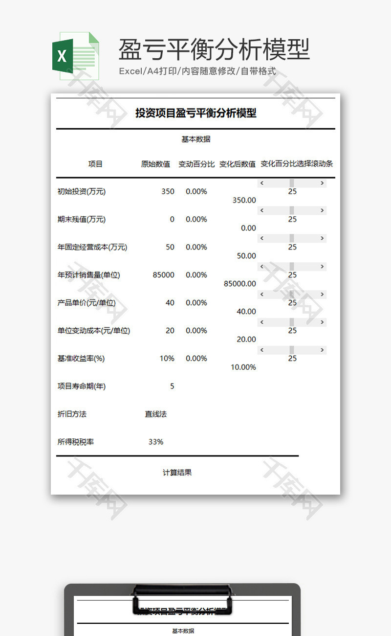 财务盈亏平衡分析模型excel模板