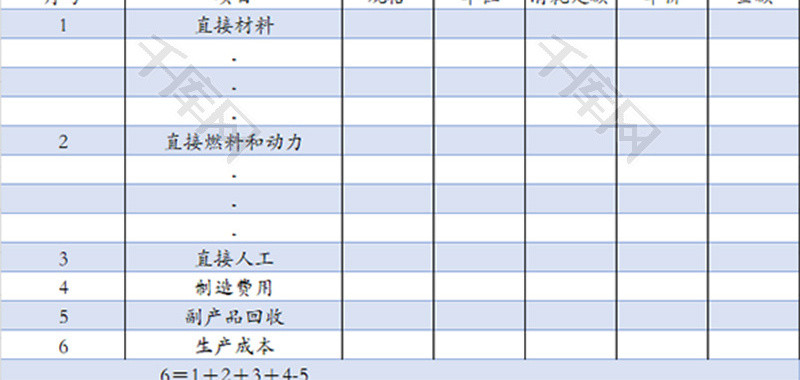 财务单位生产成本估算表excel模板