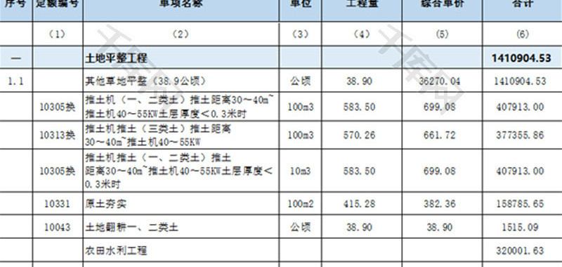 公司工程施工费预算表Excel模板