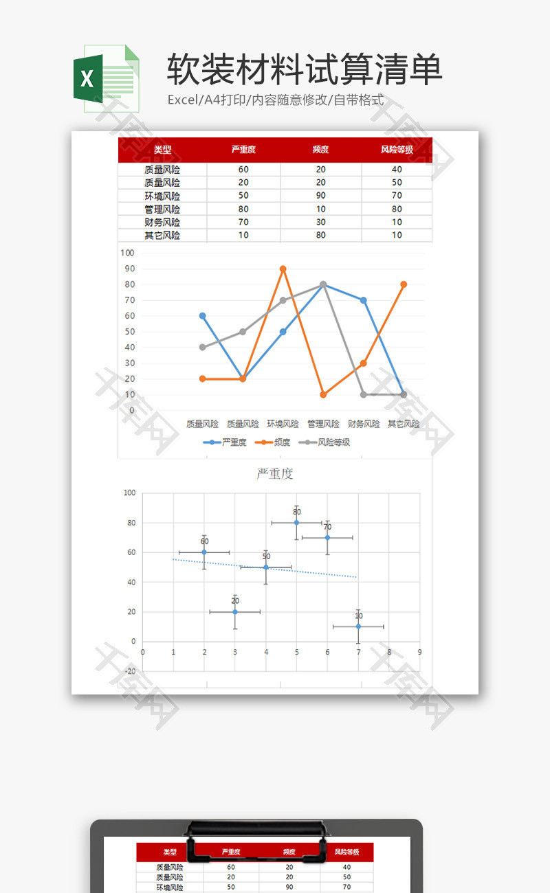 红色风险管理表折线图Excel模板