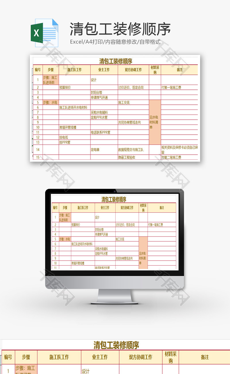清包工装修顺序表格Excel模板