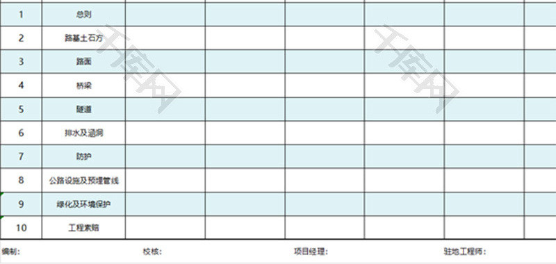 全面工程竣工决算表Excel模板