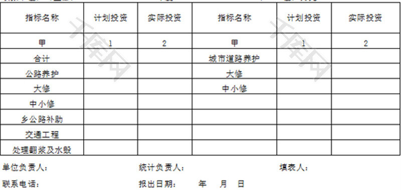 道路养护投资情况年报excel模板