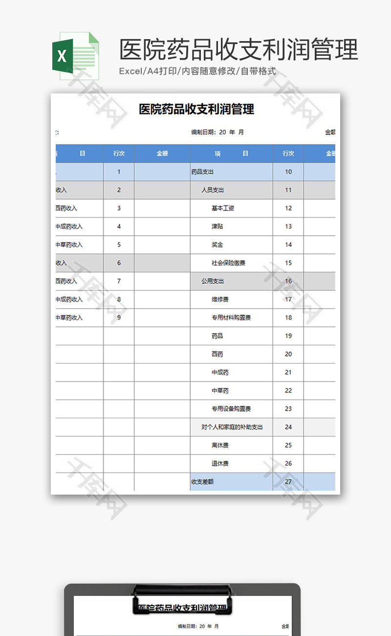 财务医院药品收支利润管理excel模板