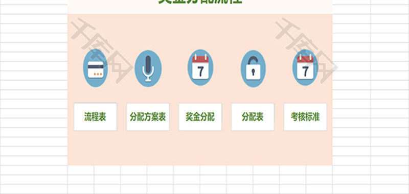 公司奖金分配流程表Excel模板