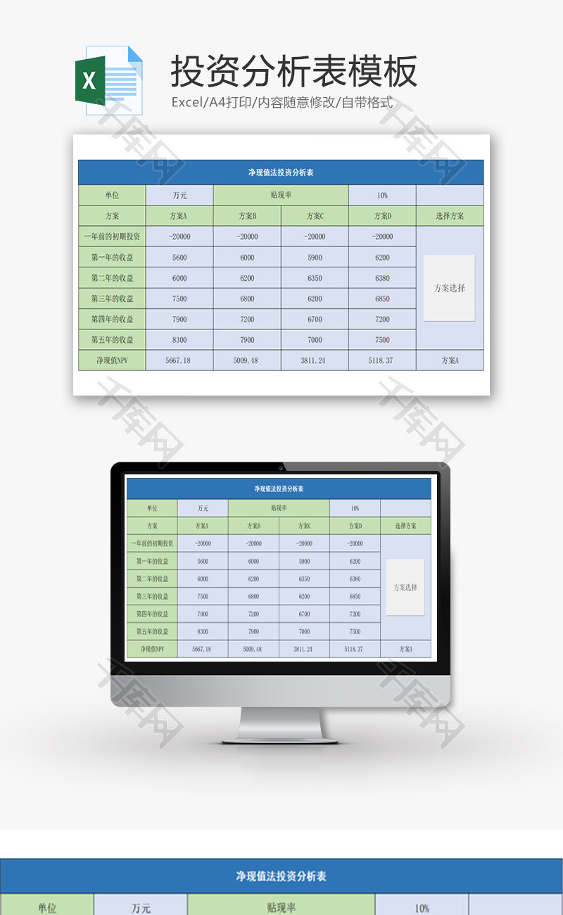 投资分析表Excel模板