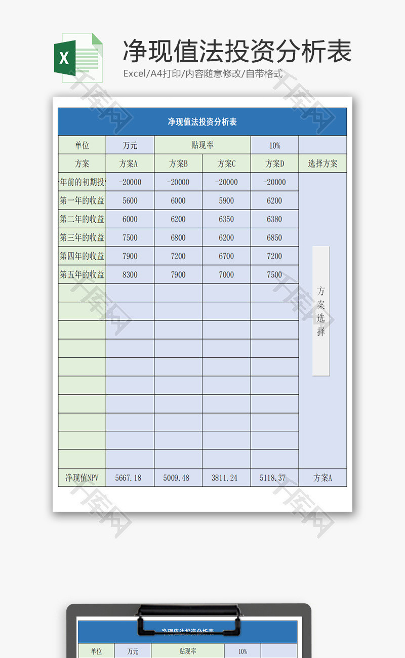 净现值法Excel模板