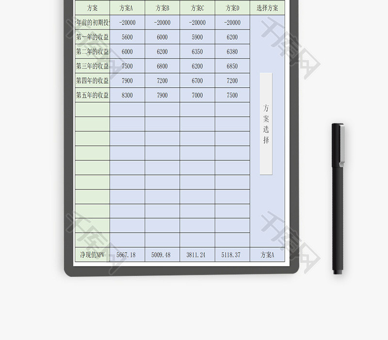 净现值法Excel模板