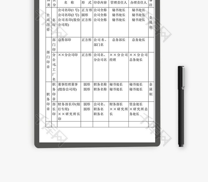 公司印章管理登记表Word文档