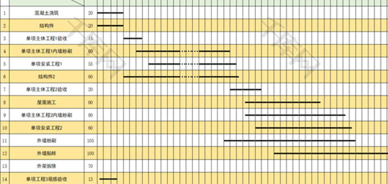 进度计划表-横道图Excel模板