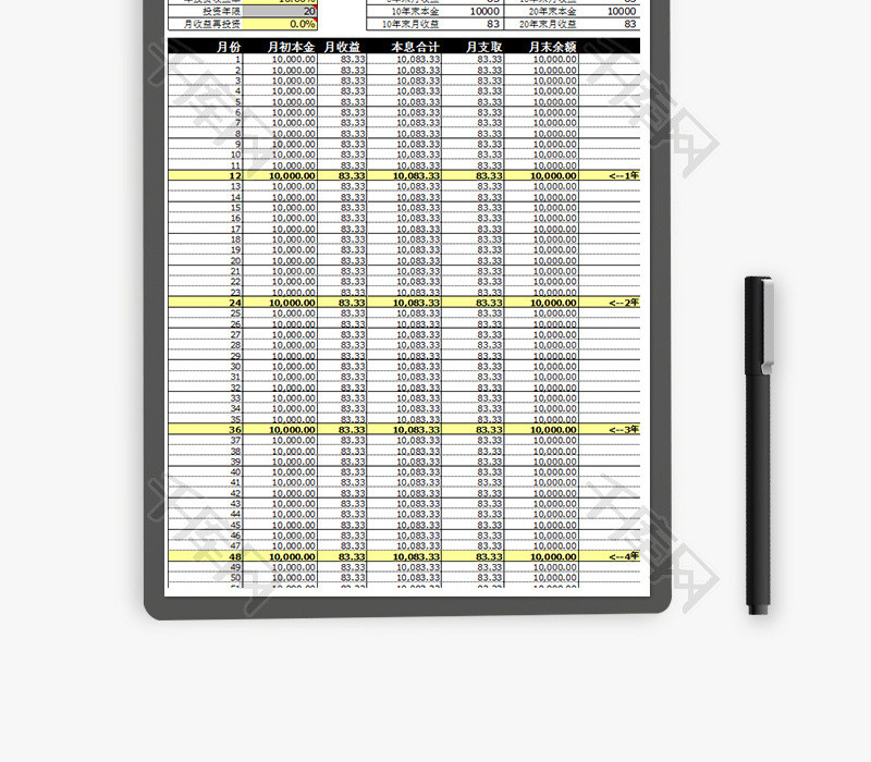 投资收益模拟测算器Excel模板