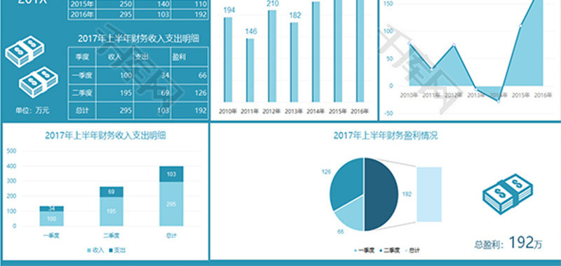 财务上半年收入支出总结报告excel模板